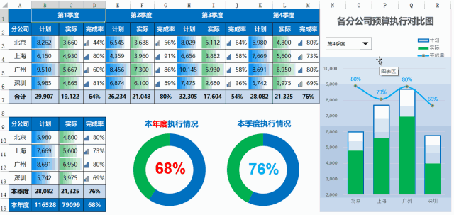 人口分析方法_人口地理信息系统解决方案(3)